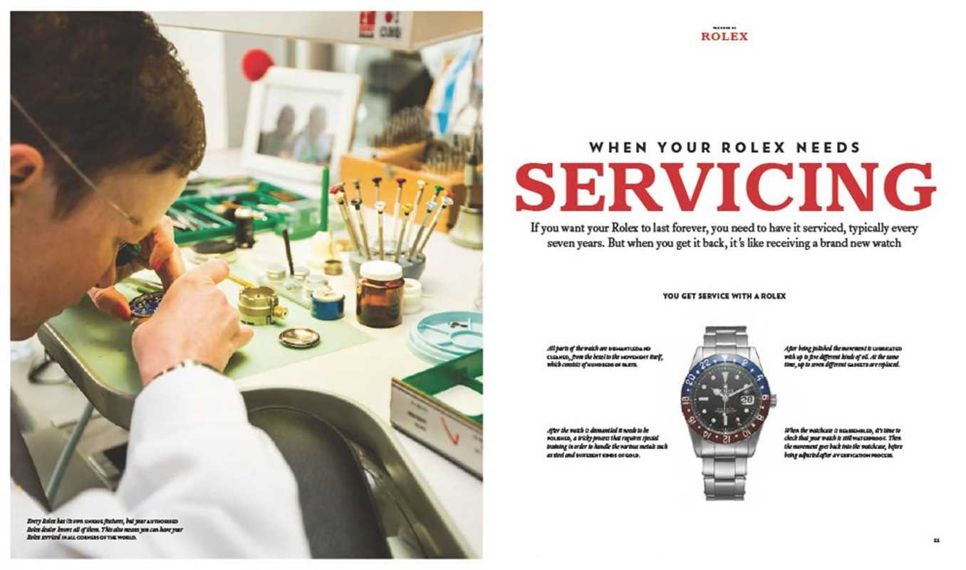 Book of Rolex - Book