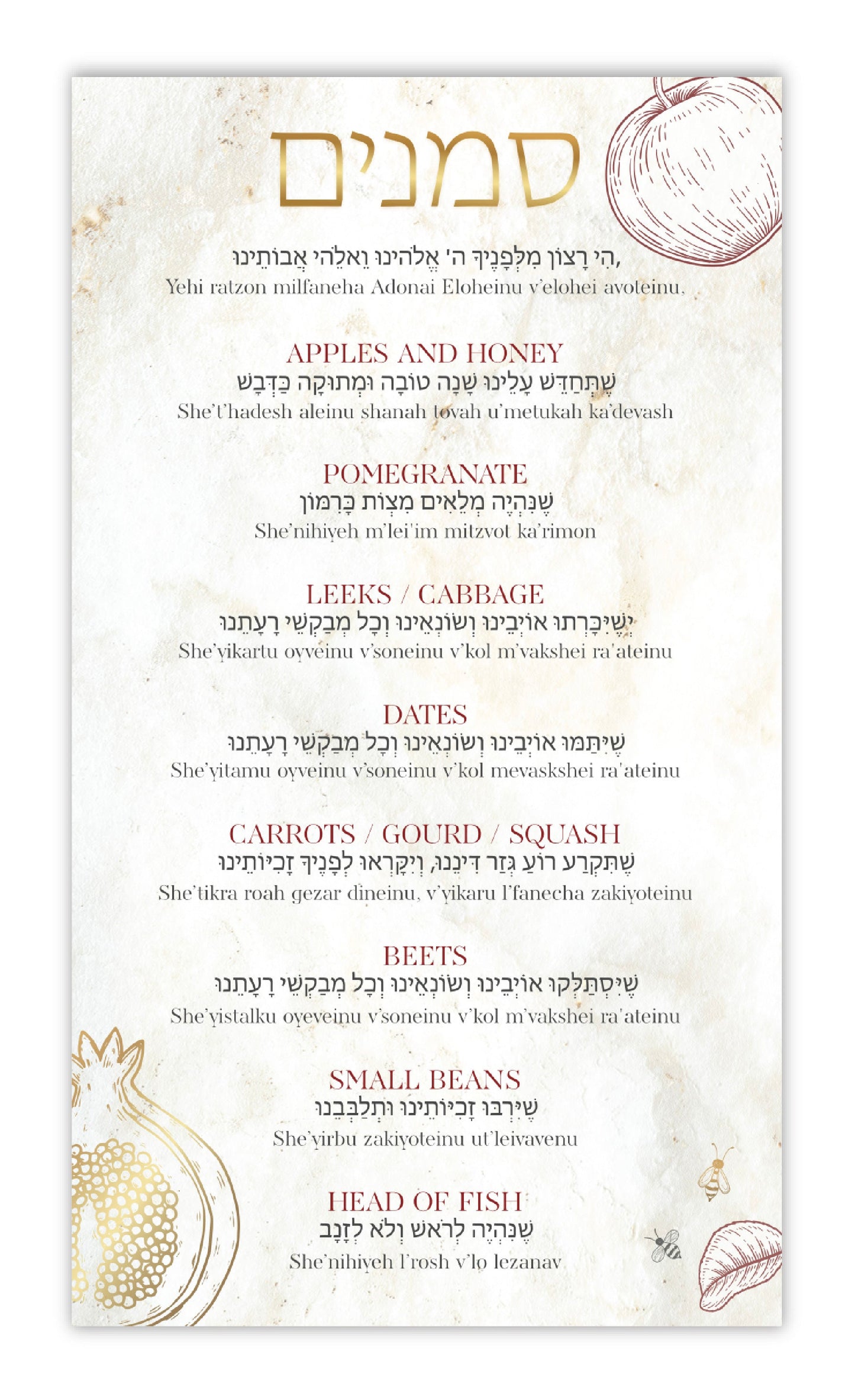ROSH HASHANA SIMANIM CARDS