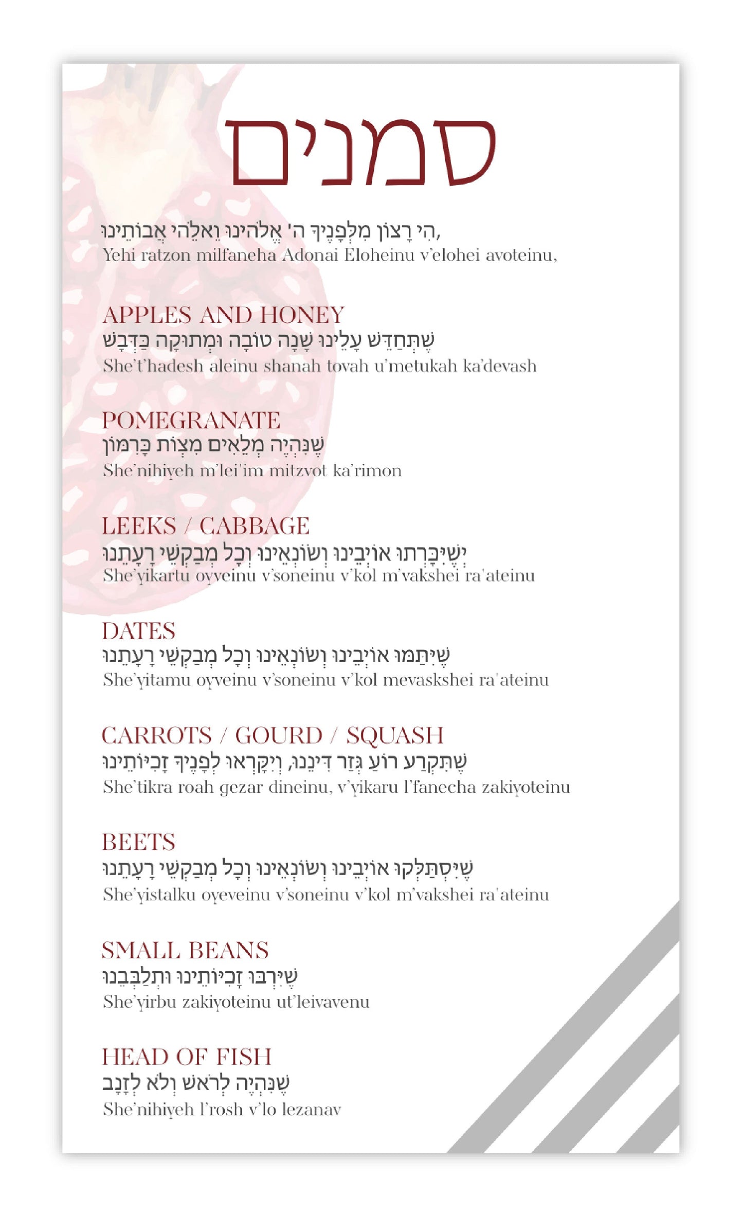 ROSH HASHANA SIMANIM CARDS