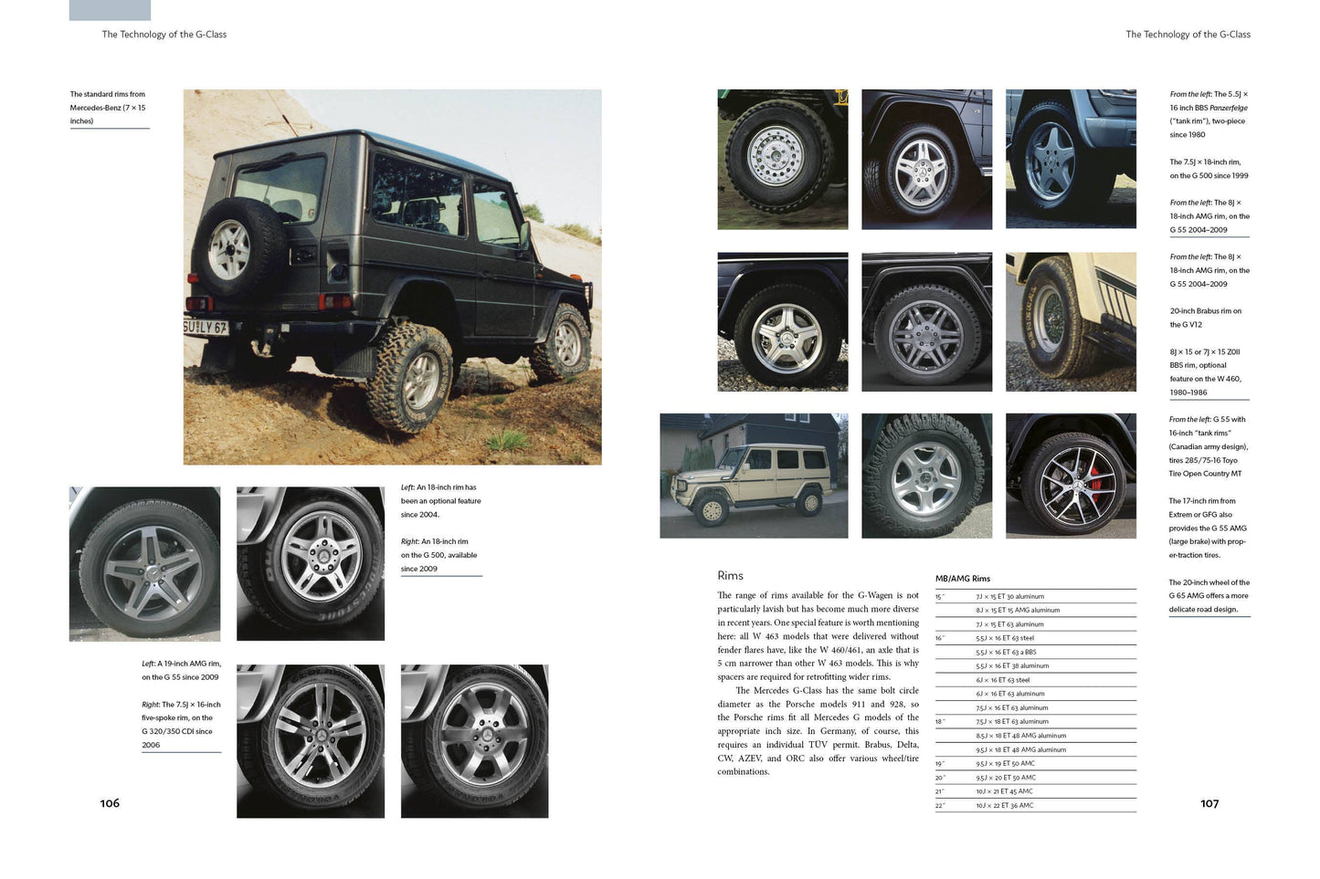 The Mercedes-Benz G-Class