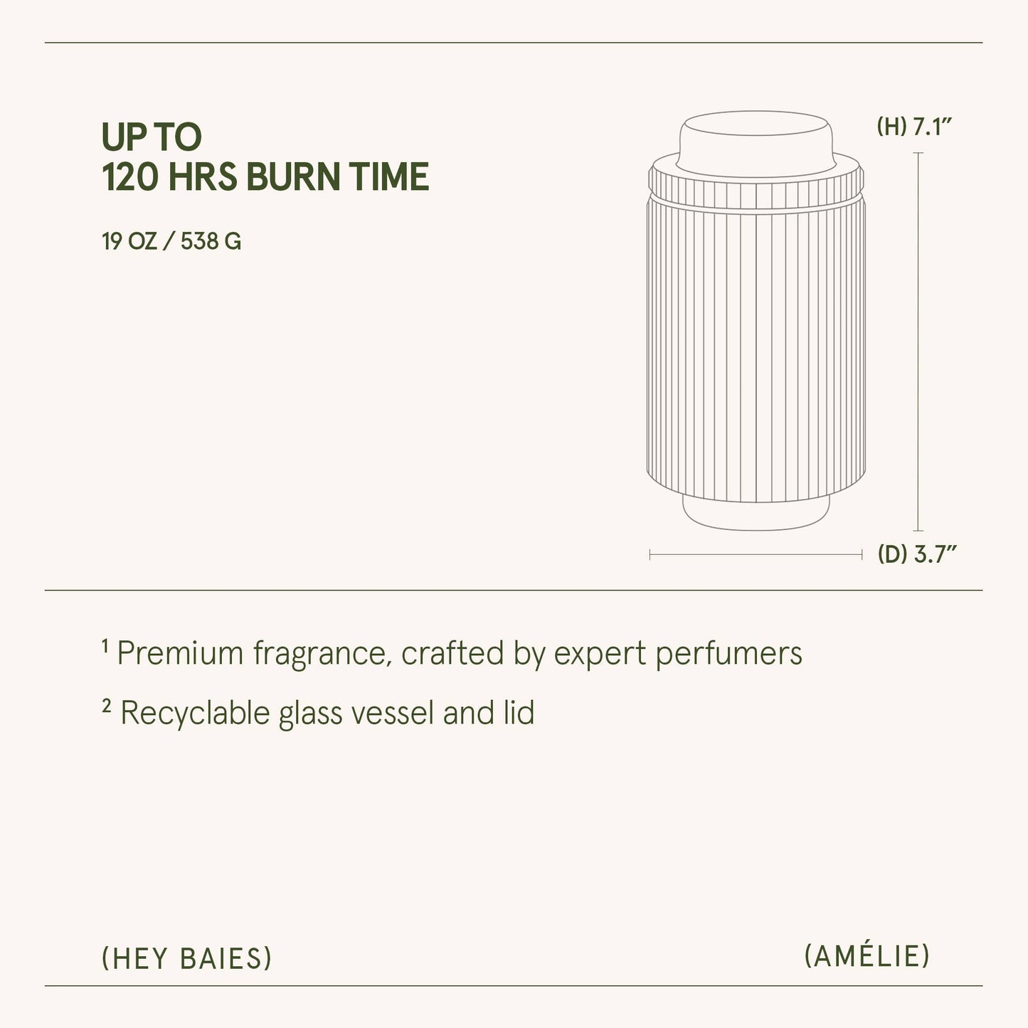 Scented Candle - Hey Baies - 19oz | La Jolie Muse
