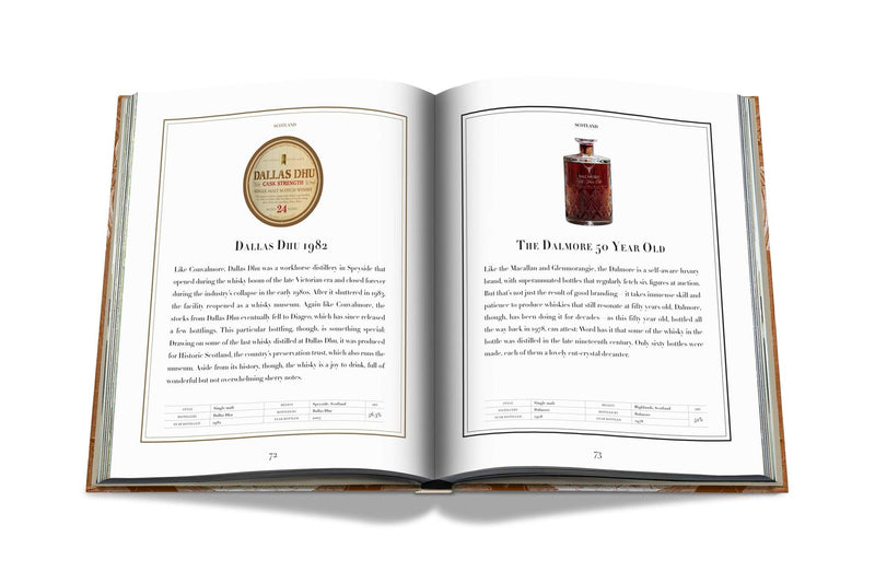 The Impossible Collection of Whiskey - Book