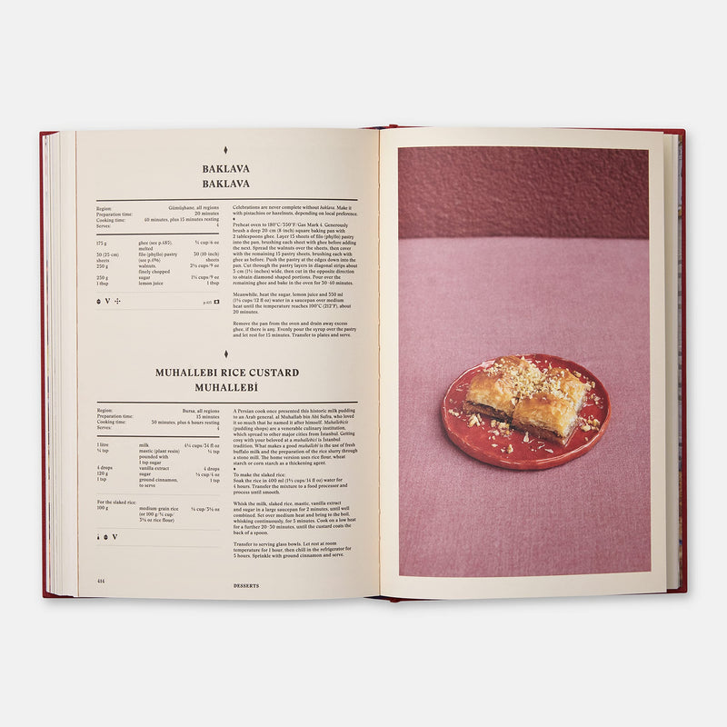 The Turkish Cookbook